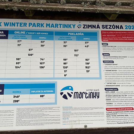 Apartament Nova Ponorka Martinske Hole Martinky Zewnętrze zdjęcie